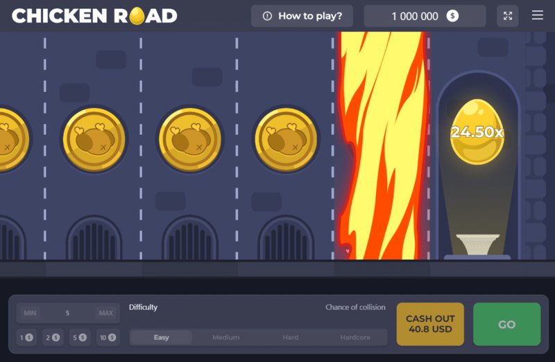 Meer over de populaire slots van Chicken Road Casino in Nederland, chicken road slot